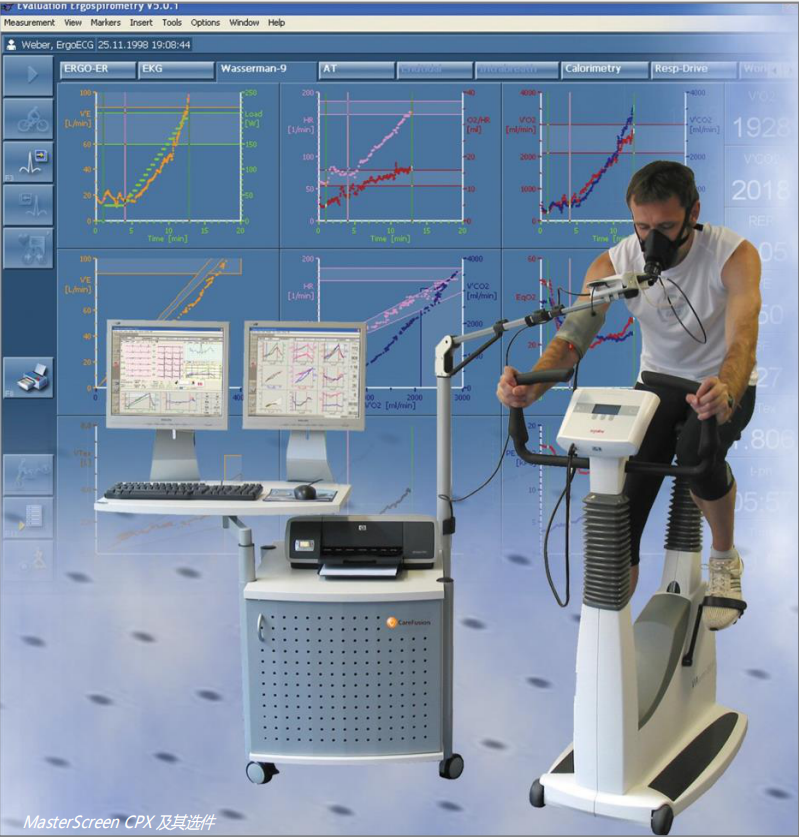 德國耶格 運動心肺功能測試系統(tǒng)